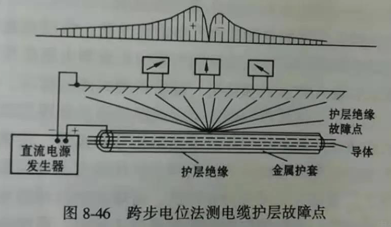 粽λy|o(h)ӹc(din)